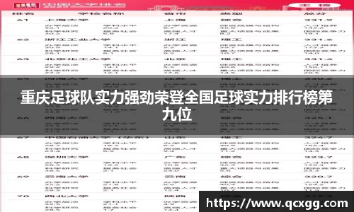 重庆足球队实力强劲荣登全国足球实力排行榜第九位