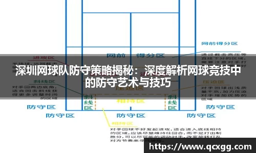 深圳网球队防守策略揭秘:深度解析网球竞技中的防守艺术与技巧