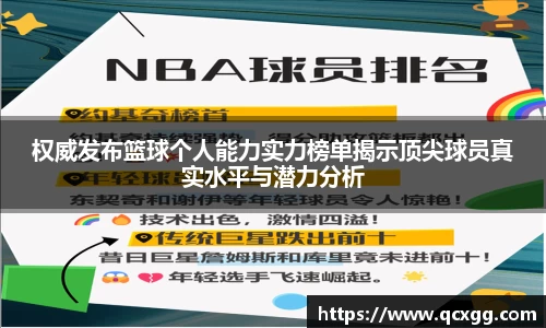 权威发布篮球个人能力实力榜单揭示顶尖球员真实水平与潜力分析