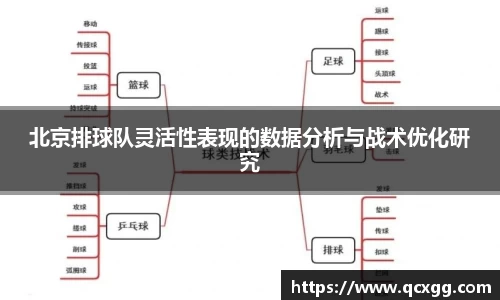 北京排球队灵活性表现的数据分析与战术优化研究