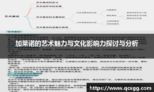 加莱诺的艺术魅力与文化影响力探讨与分析