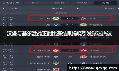 汉堡与基尔激战正酣比赛结果揭晓引发球迷热议
