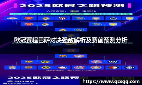 欧冠赛程巴萨对决强敌解析及赛前预测分析