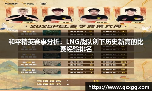 和平精英赛事分析：LNG战队创下历史新高的比赛经验排名