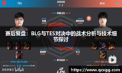赛后复盘：BLG与TES对决中的战术分析与技术细节探讨