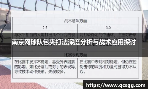 南京网球队包夹打法深度分析与战术应用探讨