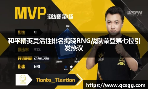 和平精英灵活性排名揭晓RNG战队荣登第七位引发热议