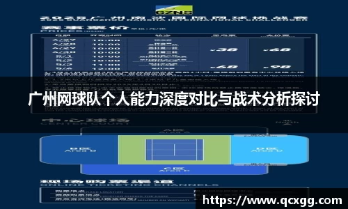 广州网球队个人能力深度对比与战术分析探讨